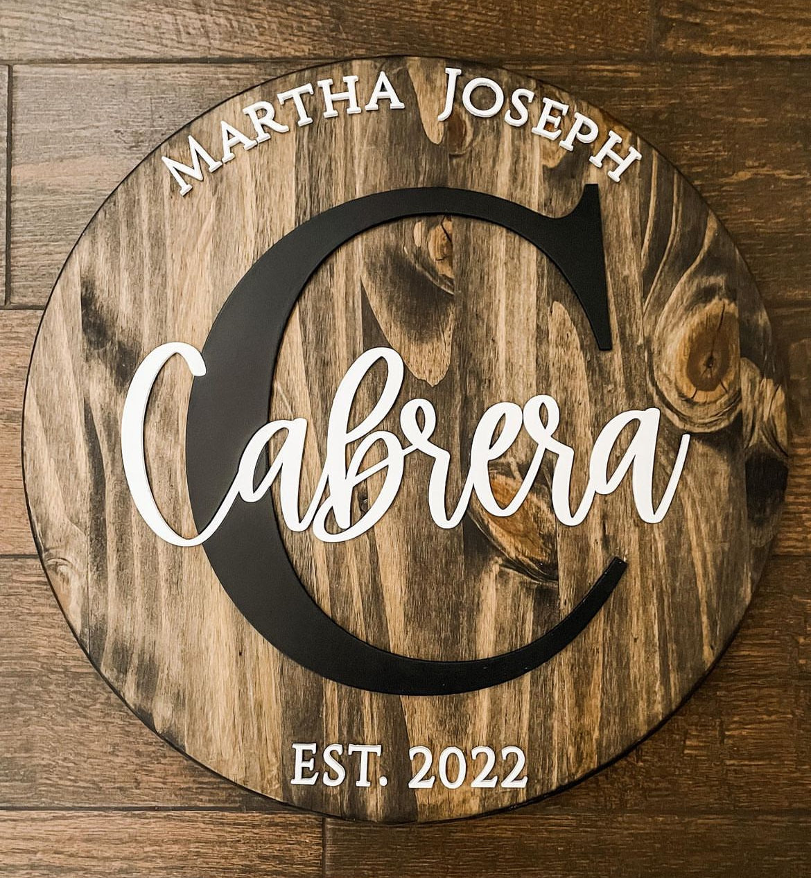 Family Monogram Signs