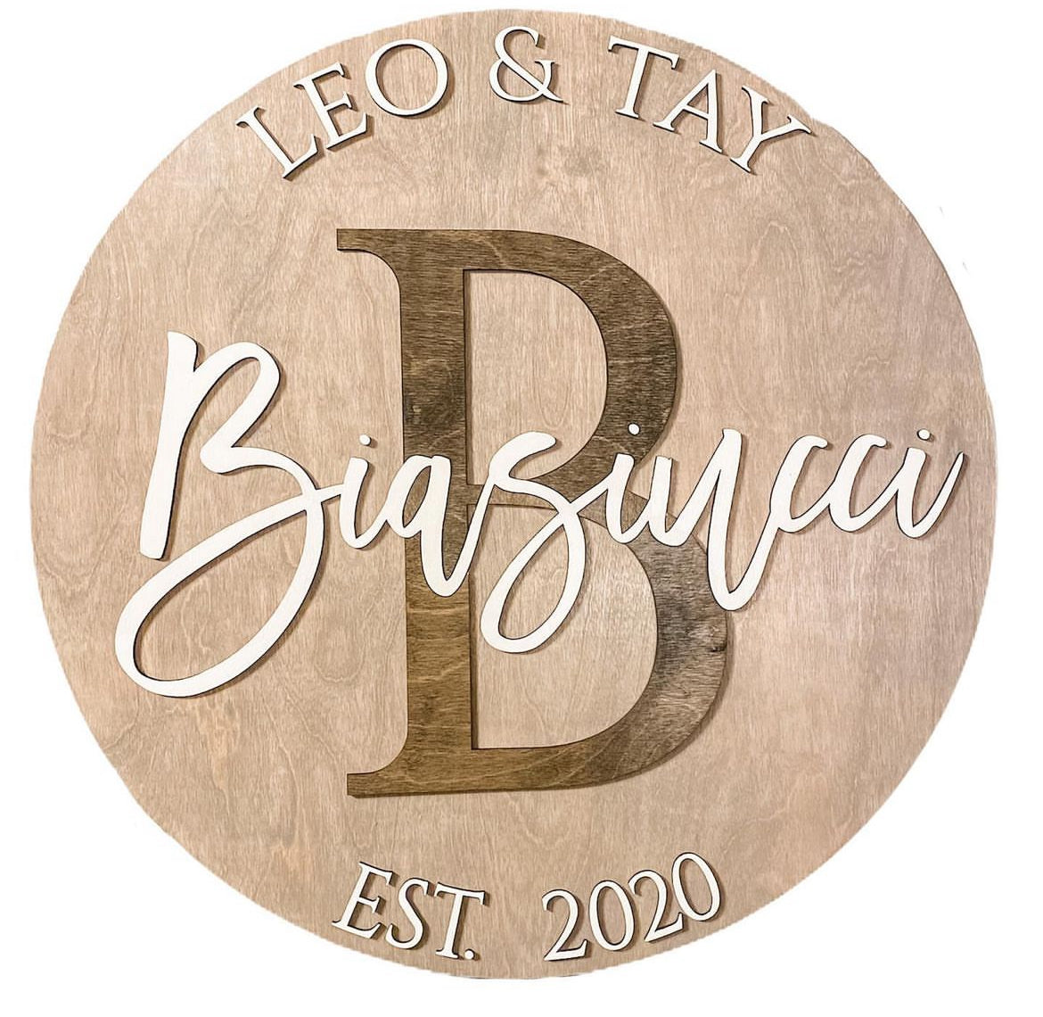 Family Monogram Signs