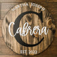 Family Monogram Signs