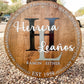 Family Monogram Signs