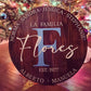 Family Monogram Signs